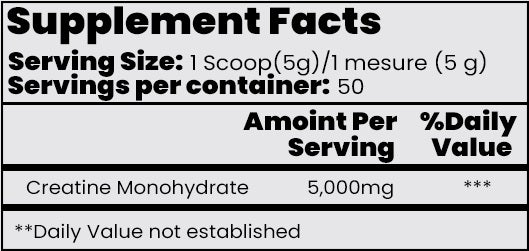 Creatine Monohydrate