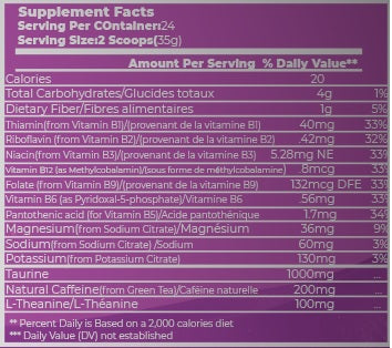 Energy Powder (Cotton Candy)