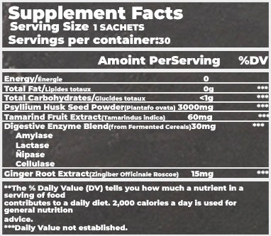 Colon Gentle Cleanse